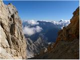 Passo Tre Croci - Rifugio Guido Lorenzi